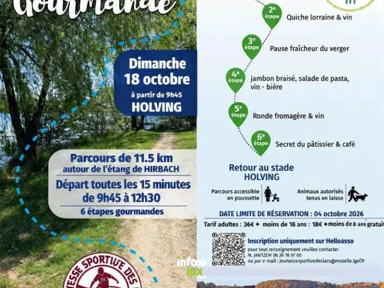 Marche gourmande, Holving